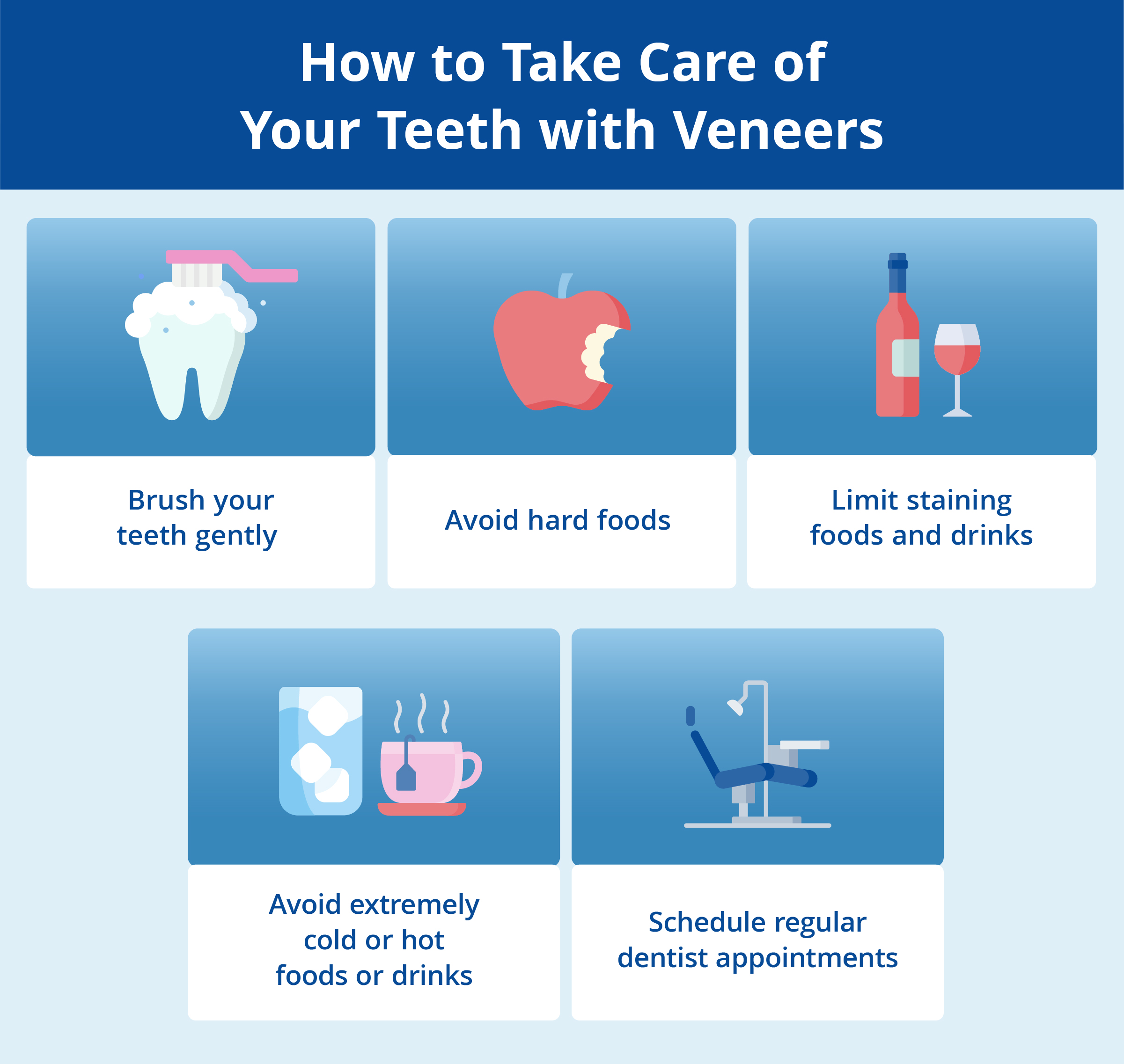 how to take care of your teeth with veneers
