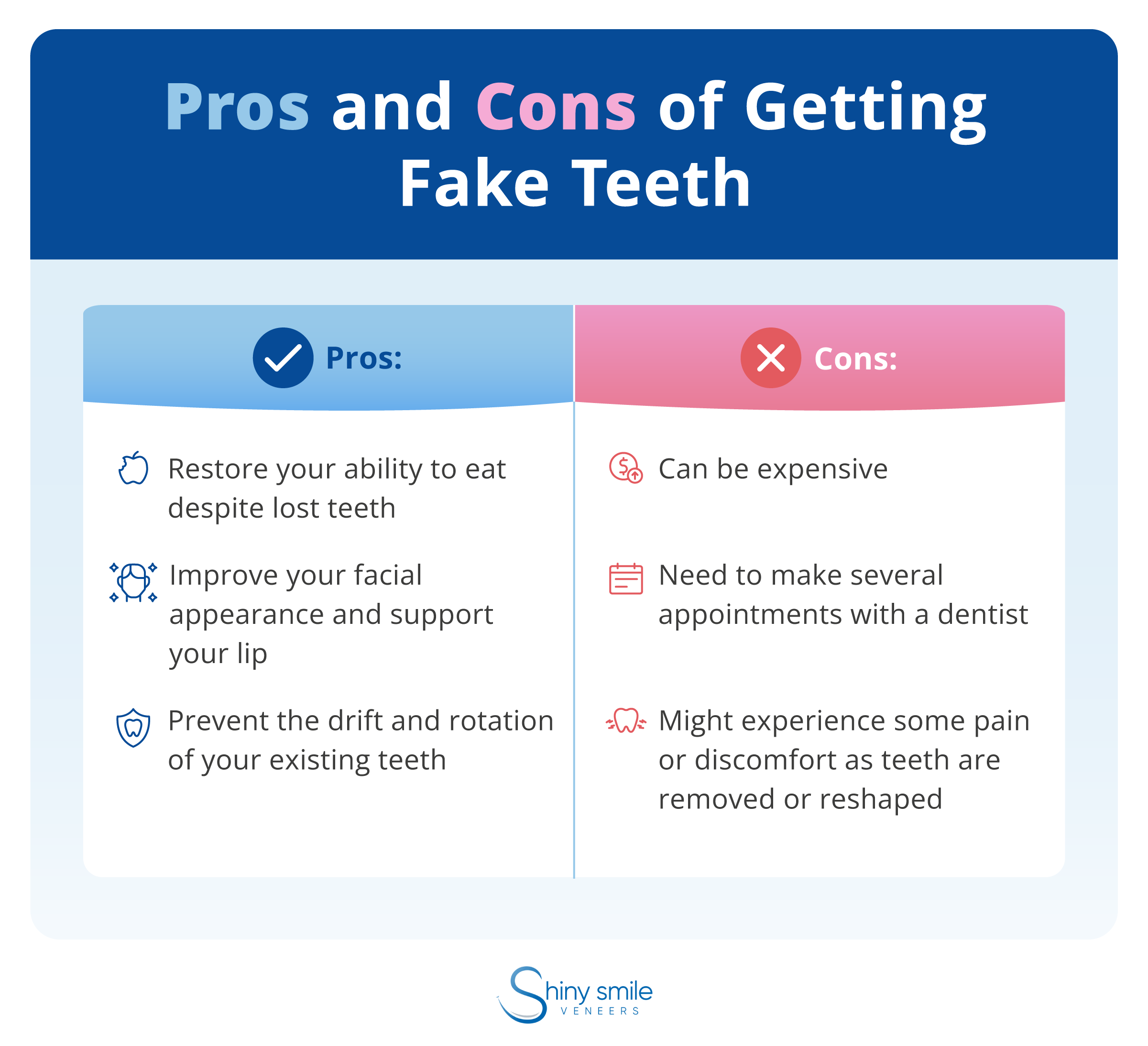 pros and cons of fake teeth