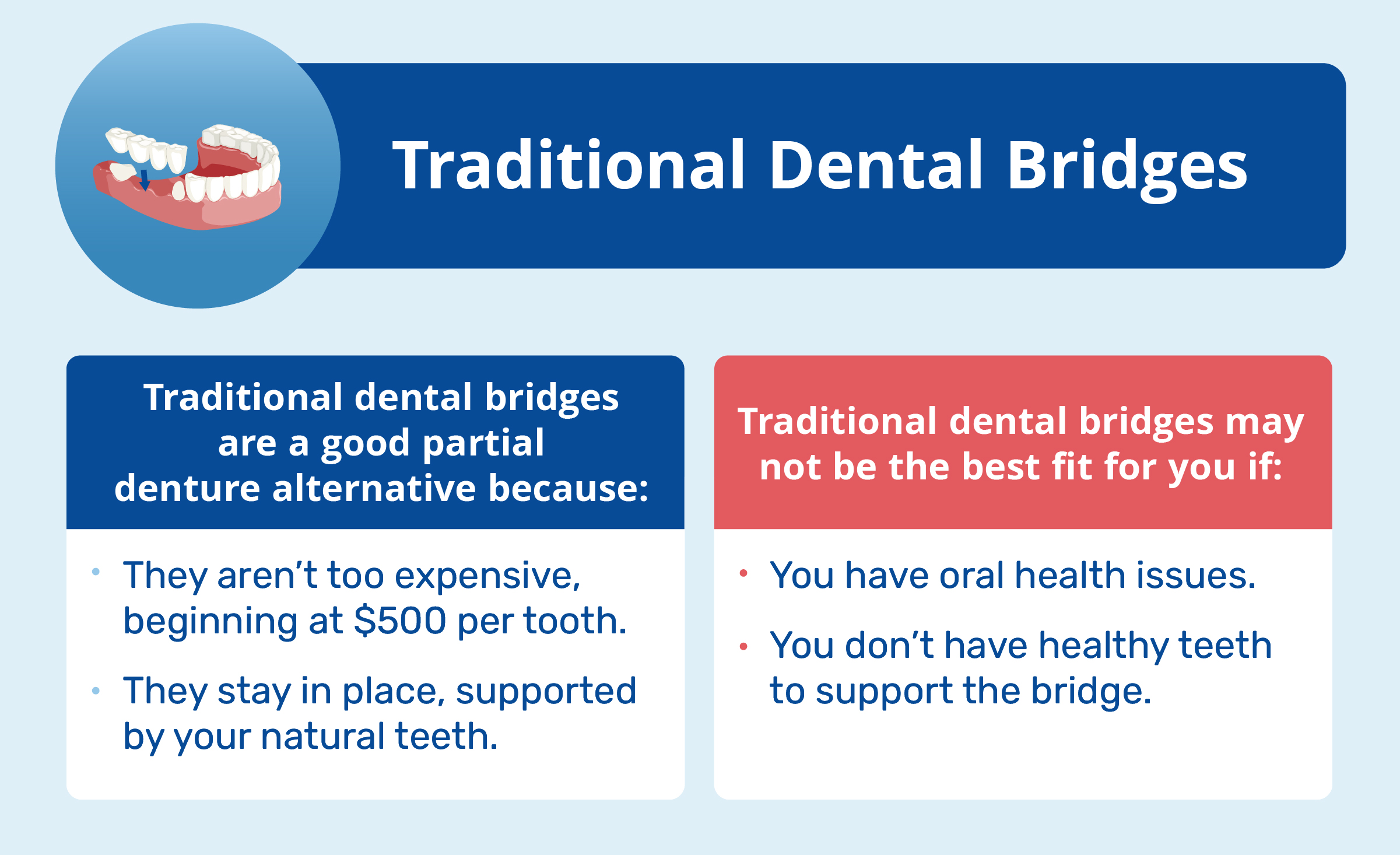 traditional dental bridges pros and cons