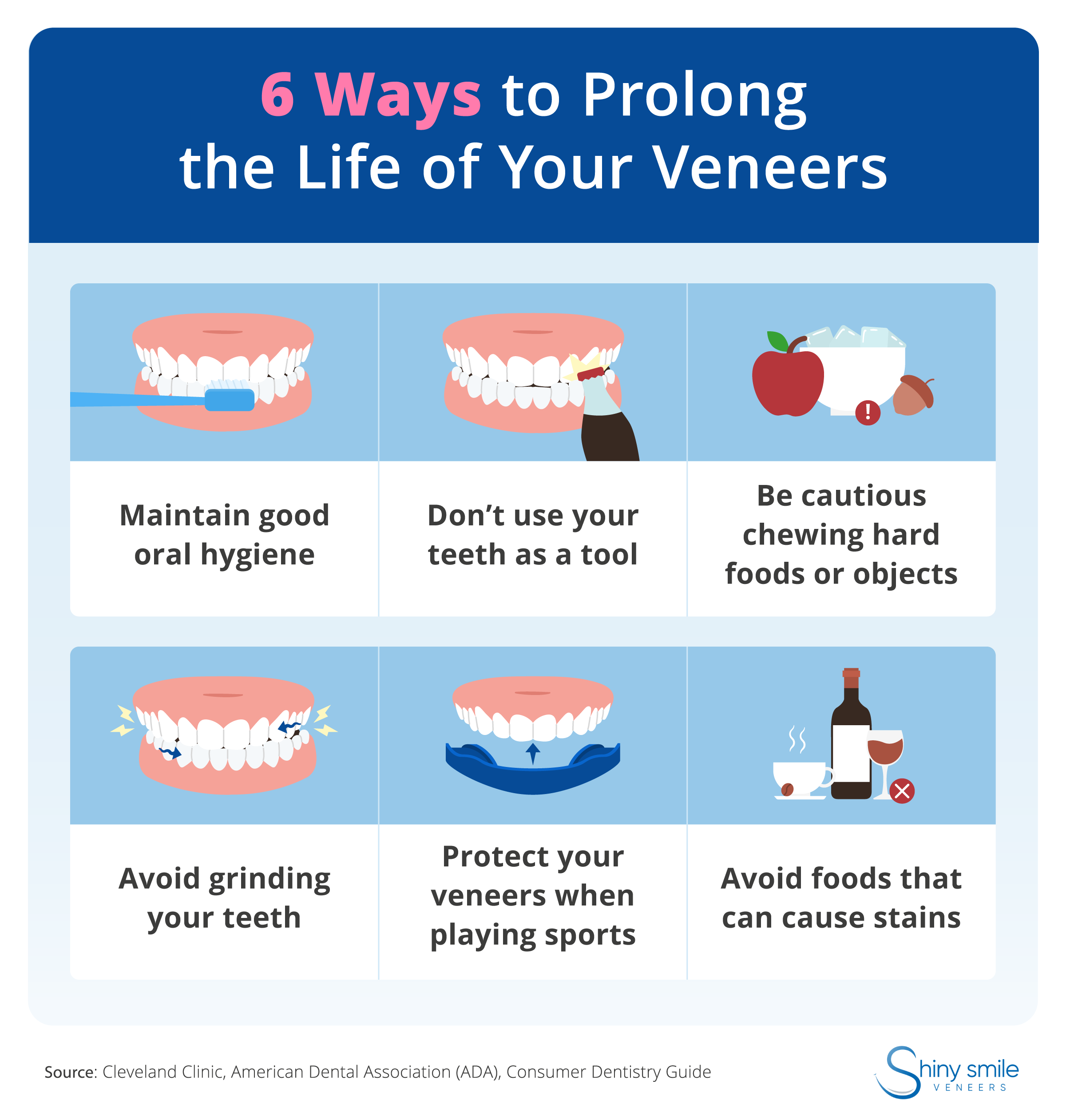 A list of six ways to prolong the life of veneers on your teeth