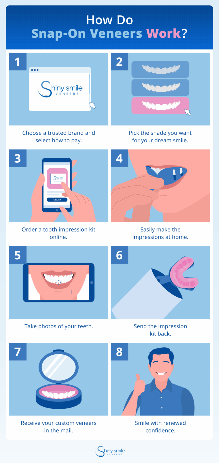 9 Best Snap-on Veneers of 2024