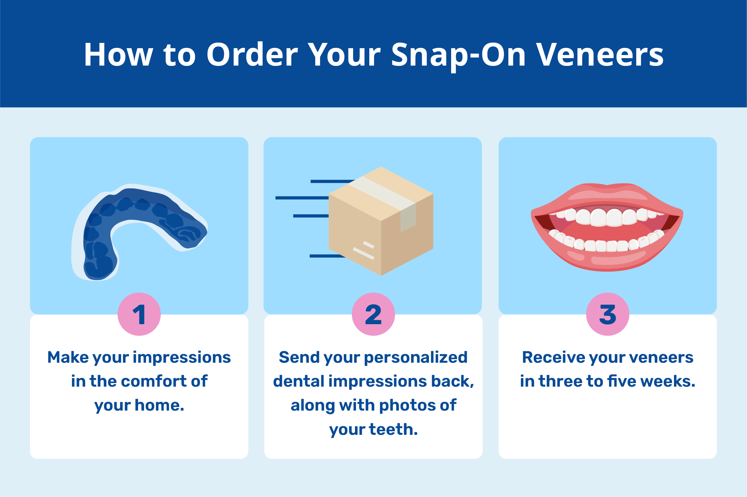 how to order your snap on veneers