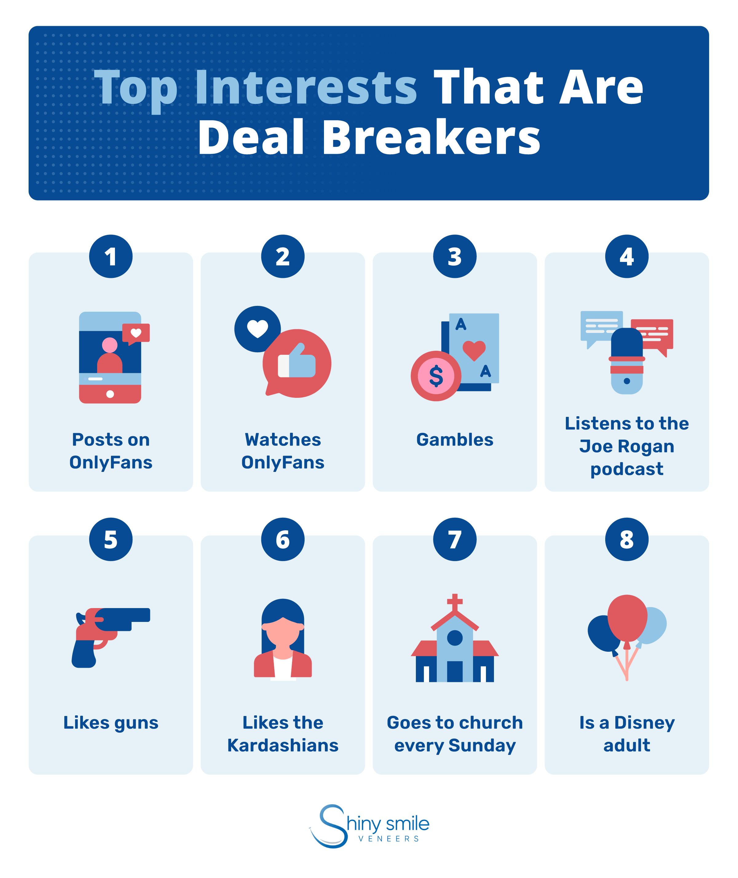 top interests that are deal breakers