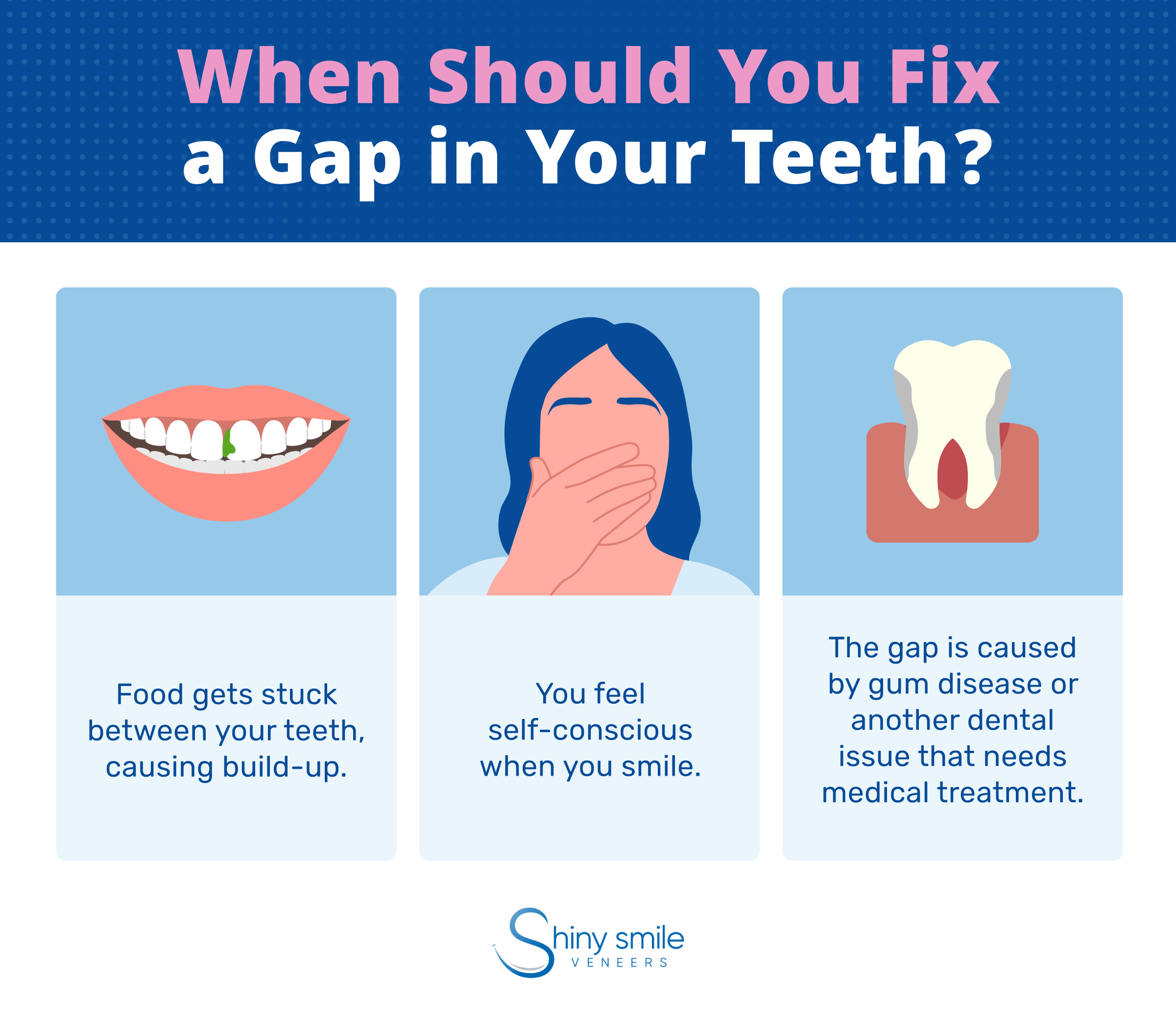 When should you get rid of a gap in your teeth