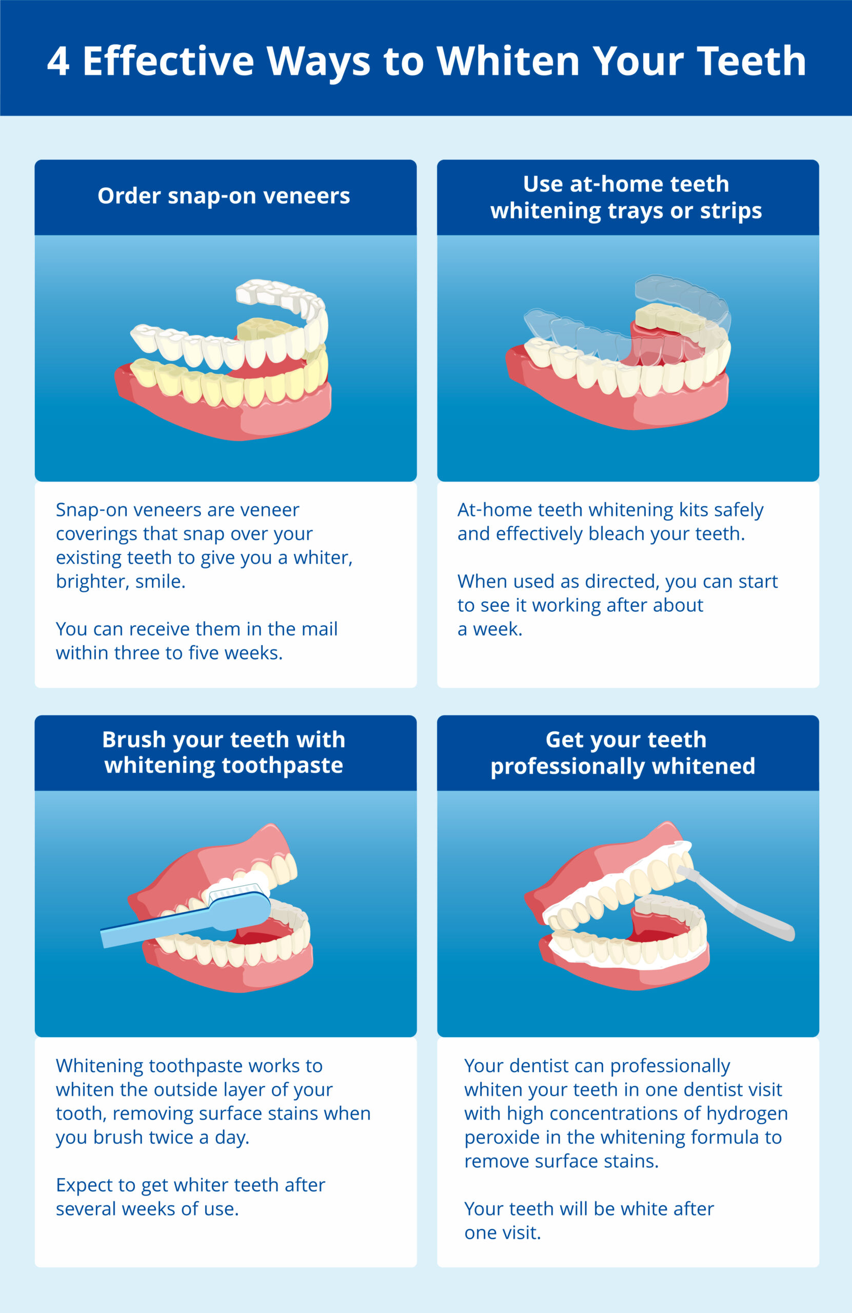 effective ways to whiten your teeth 